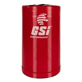 GSI ydeevneniveauer taske L1