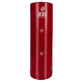 GSI ydeevneniveauer taske L3