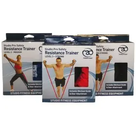 Widerstands-Trainer